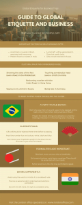 Global Etiquette International Business Meetings